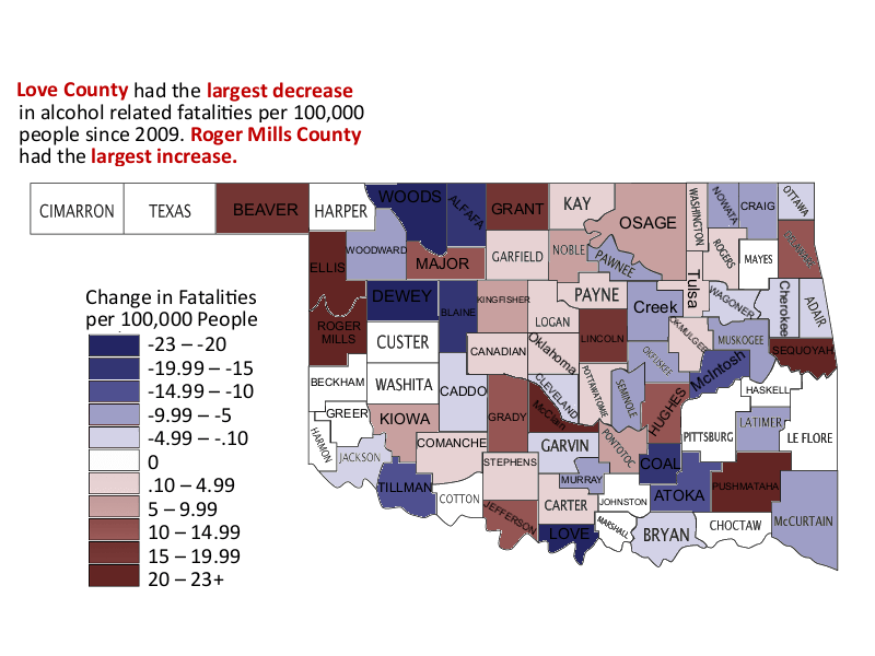 Love County had the largest decrease in alcohol-related fatalities