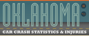 Oklahoma car accident injuries statistics infographic