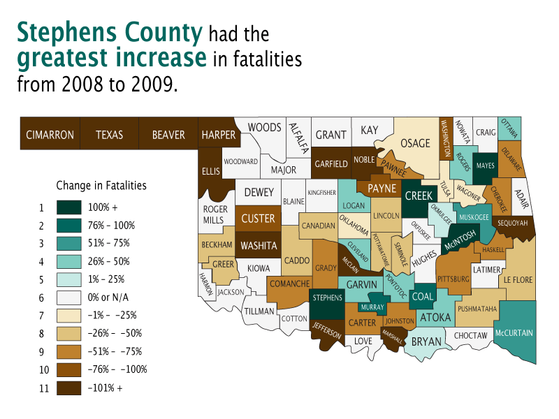 Stephens County had the greatest increase in alcohol-related fatalities