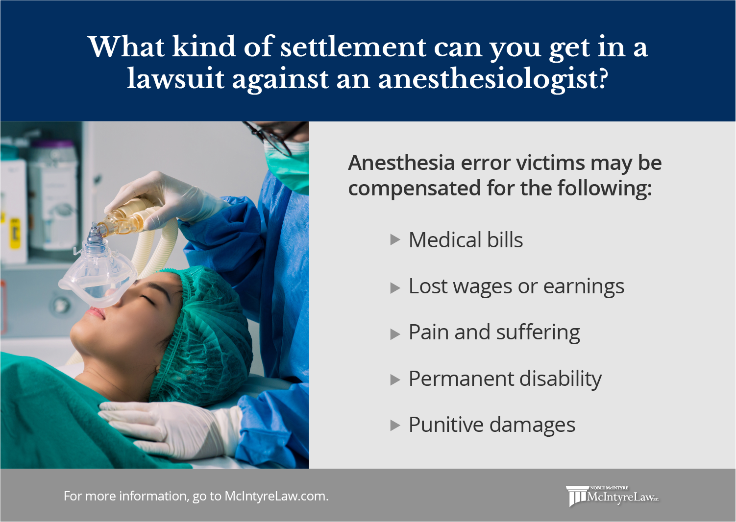 what kind of compensation can you get in a lawsuit against an anesthesiologist