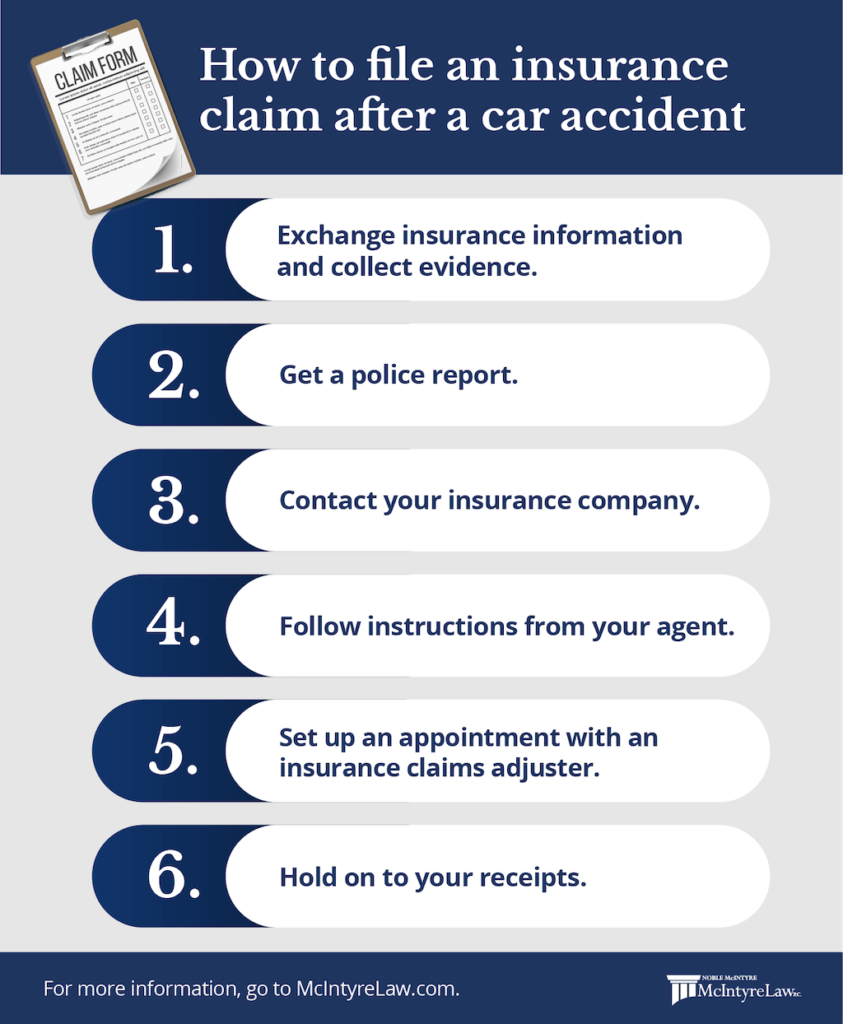 how to file an insurance claim after an accident