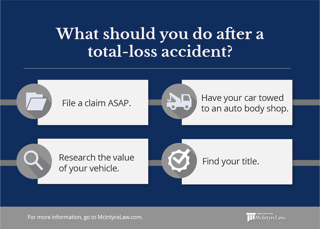 what should you do after a total loss car accident