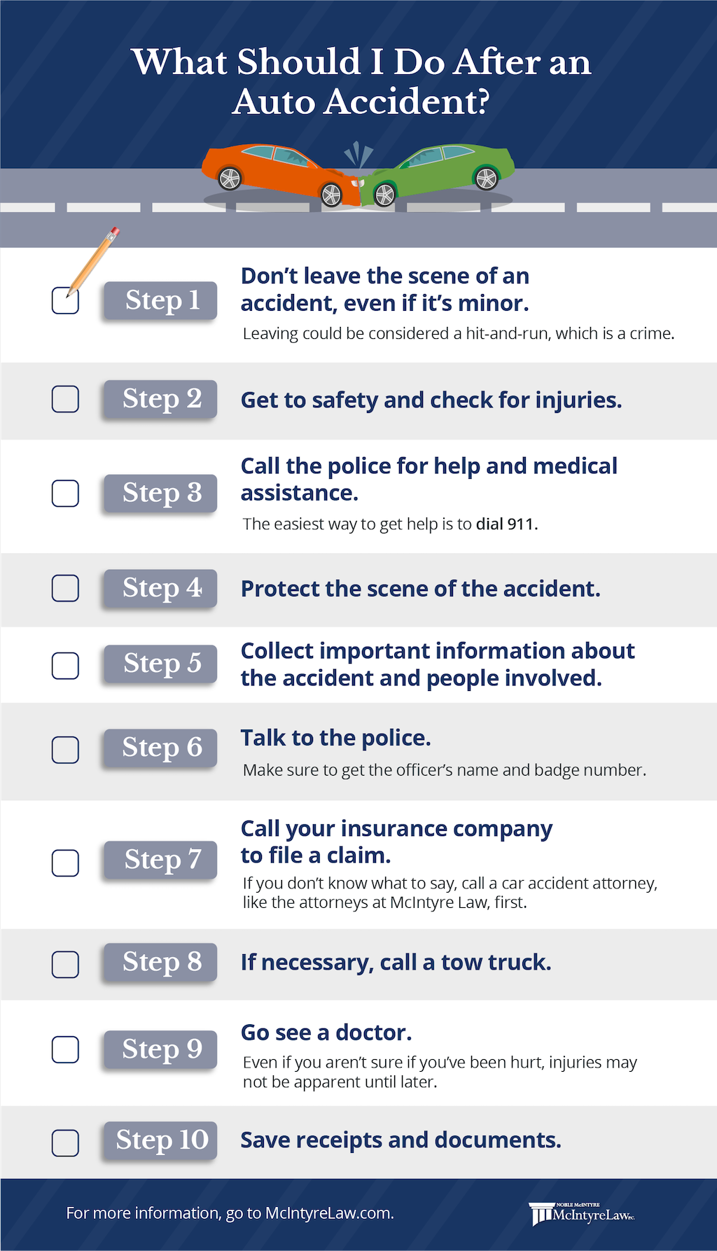 9 Steps of Recovery After a Car Accident