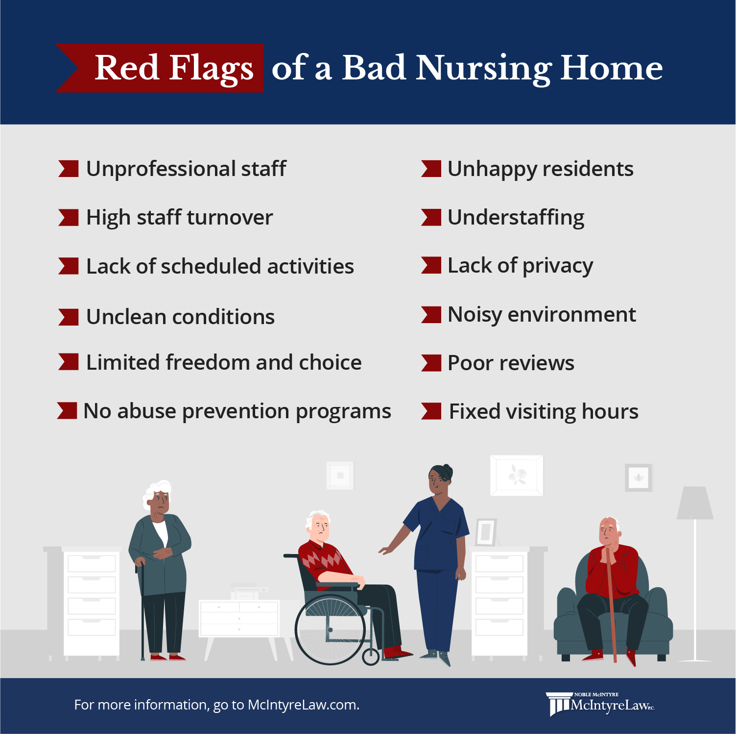 nursing home neglect