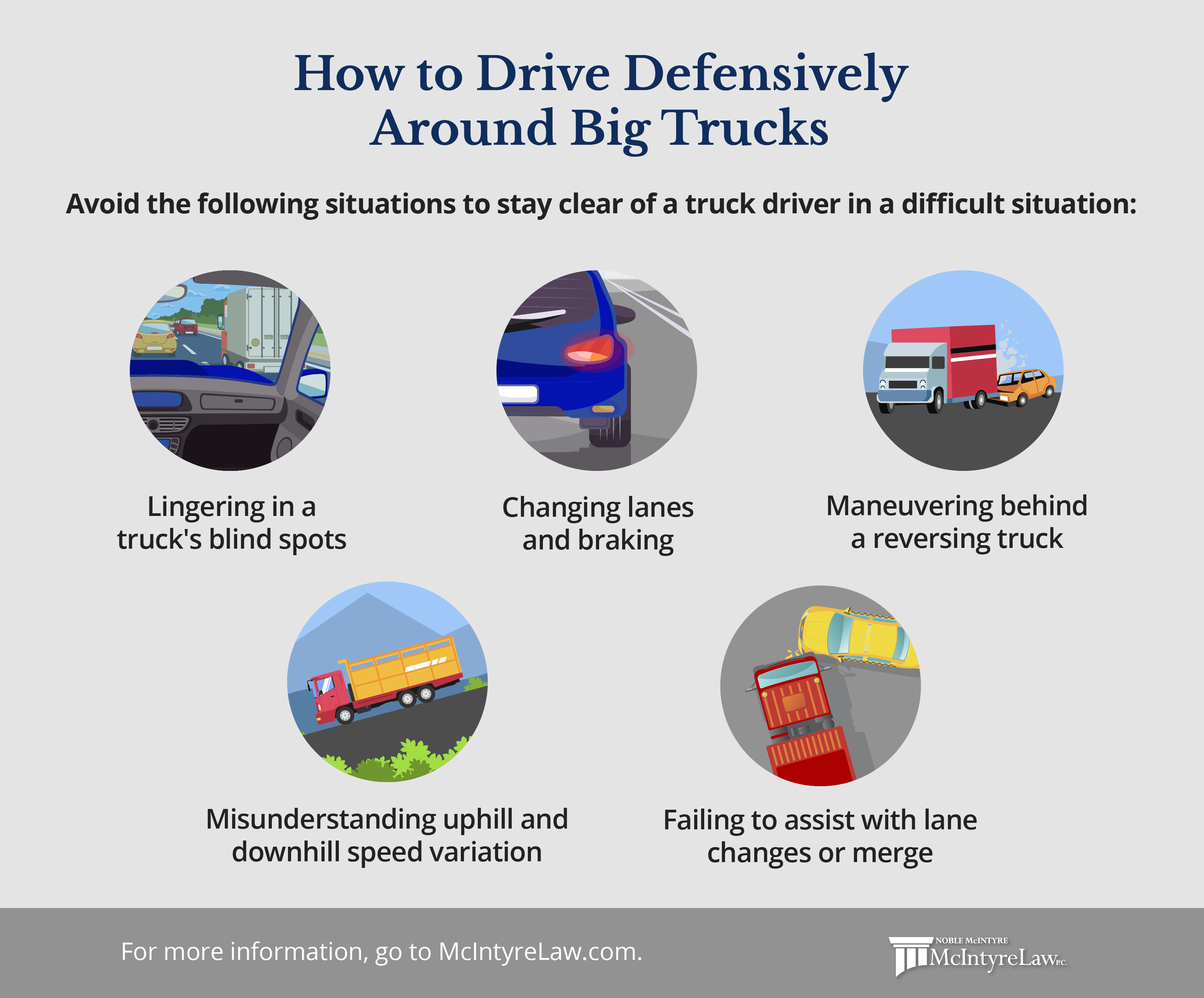 Improve your driving by understanding how commercial truck drivers navigate traffic.