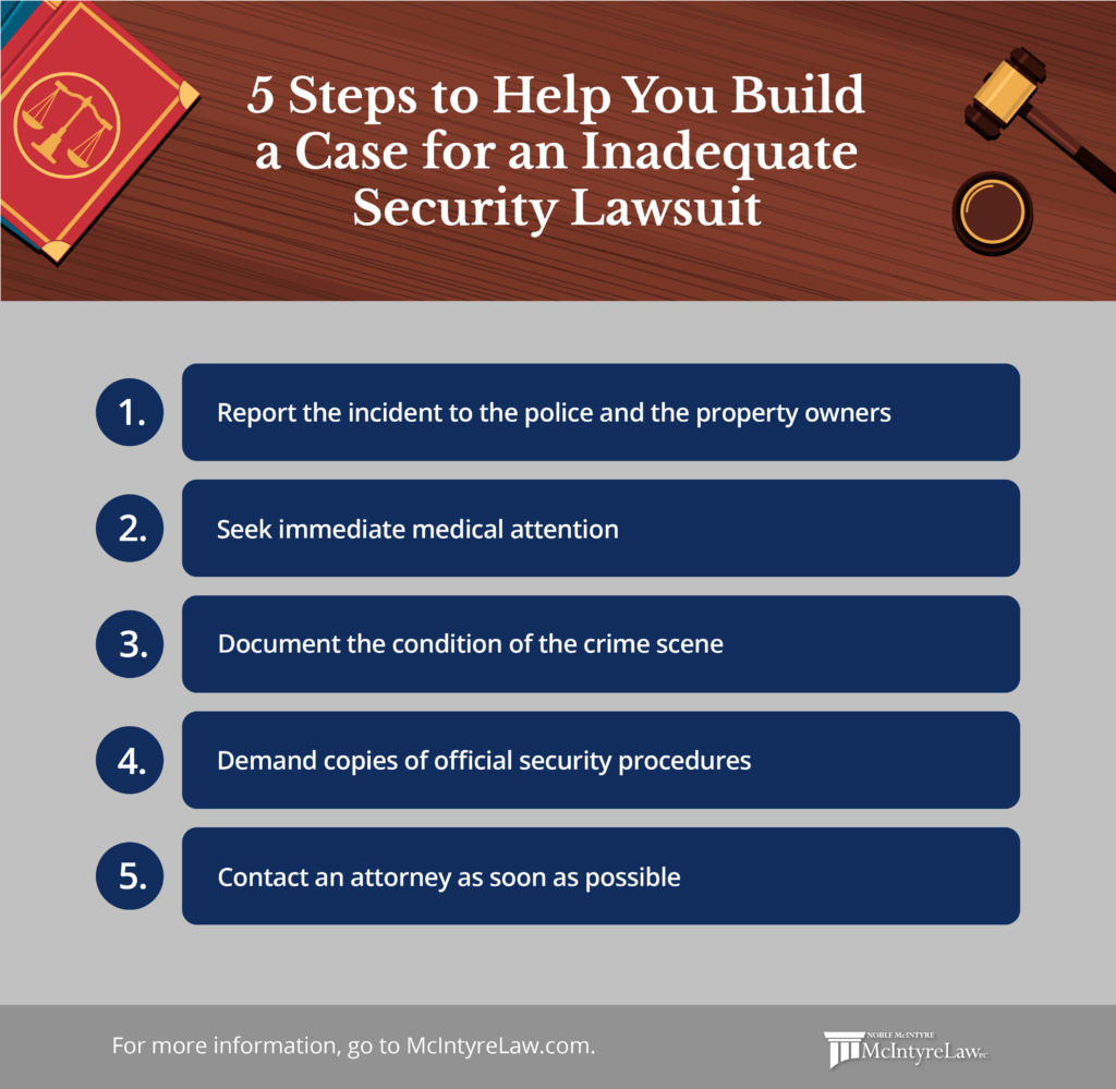How to build a case for an inadequate security lawsuit.