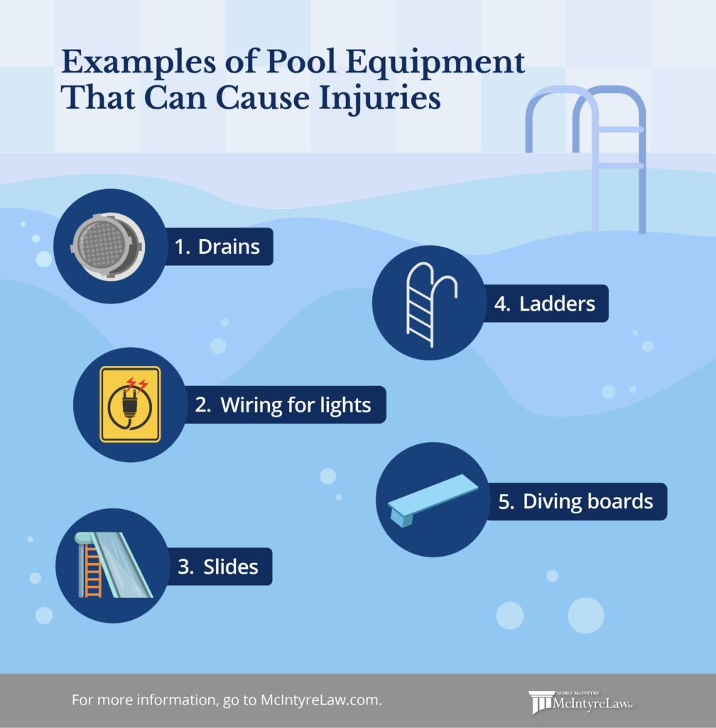 Pool equipment that can cause injuries.