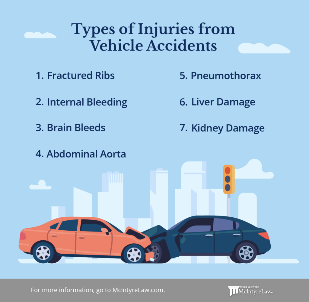 Different Types of Car Accidents