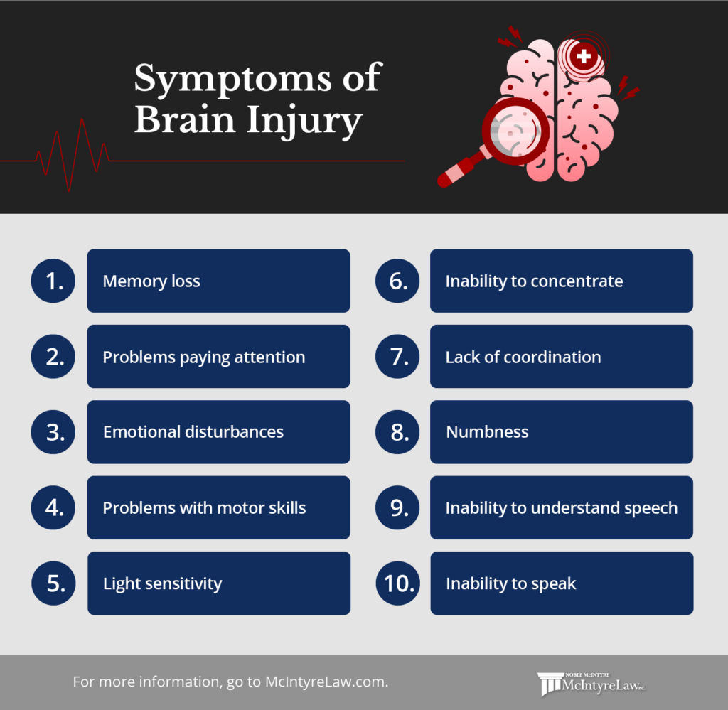 Symptoms of vehicle accident injuries.