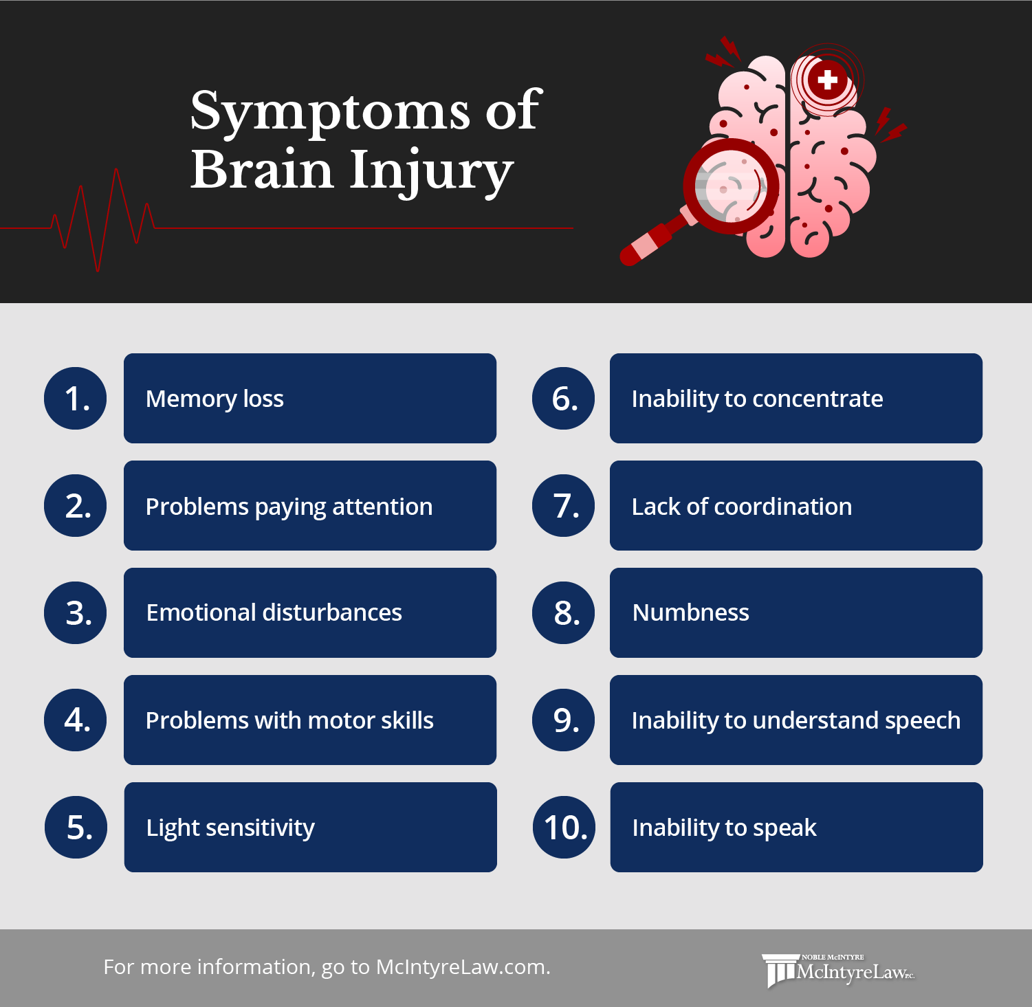 Car Accidents Resource | McIntyre Law P.C.