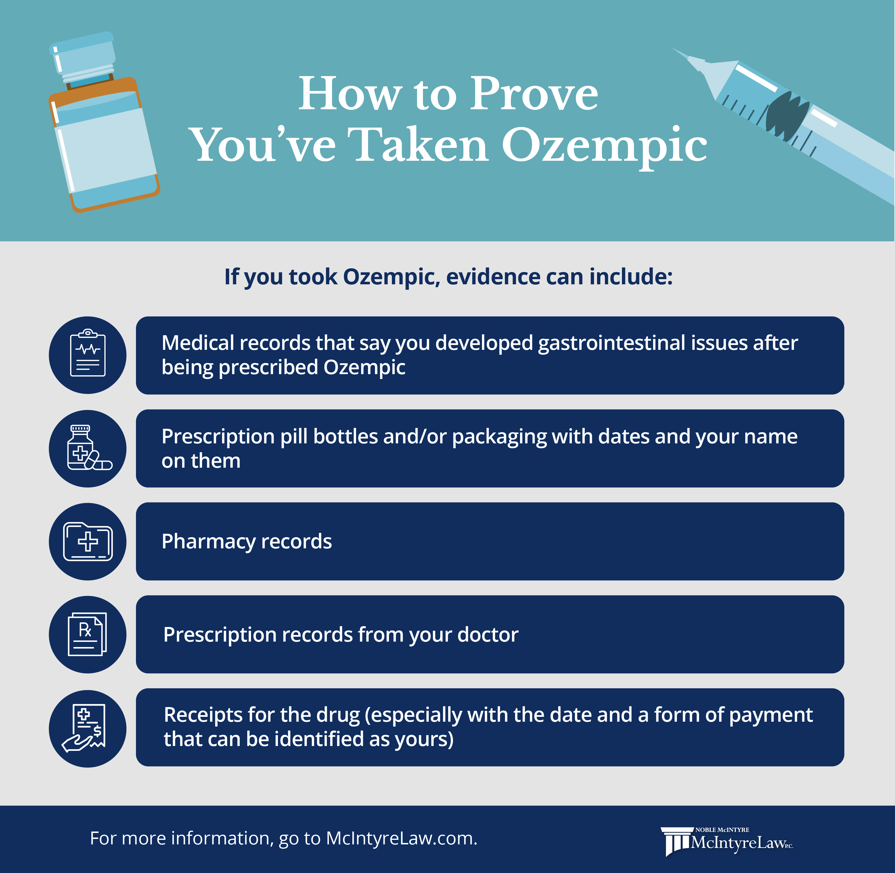 How can you prove you’ve taken Ozempic medication?