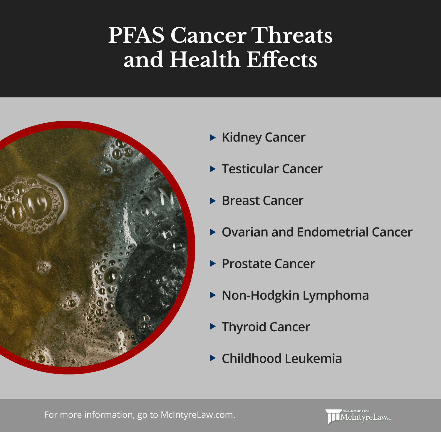 PFAS cancer threats and other health effects.