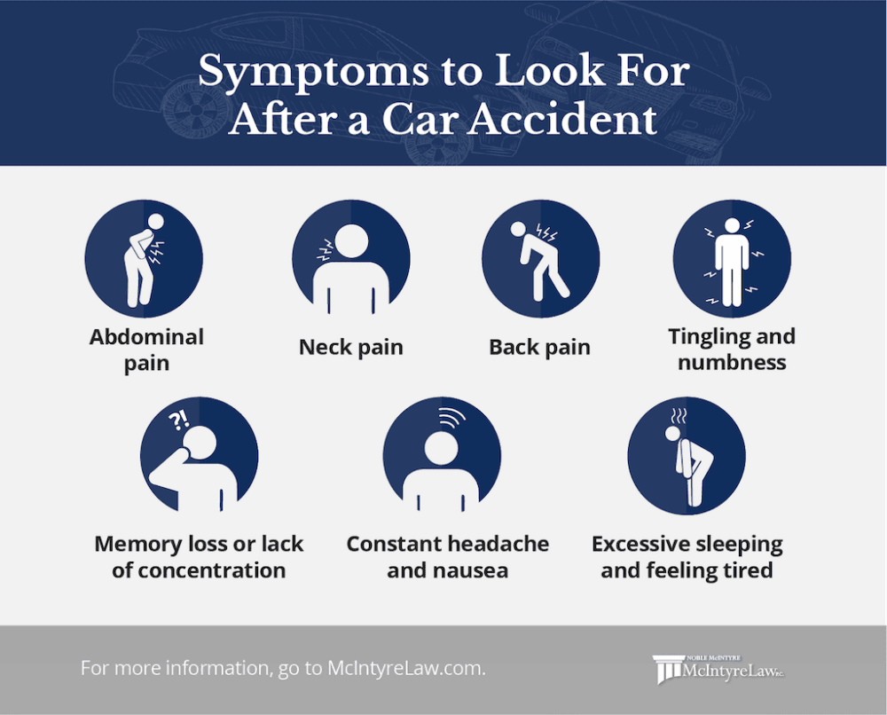 Symptoms to look for after a car accident.
