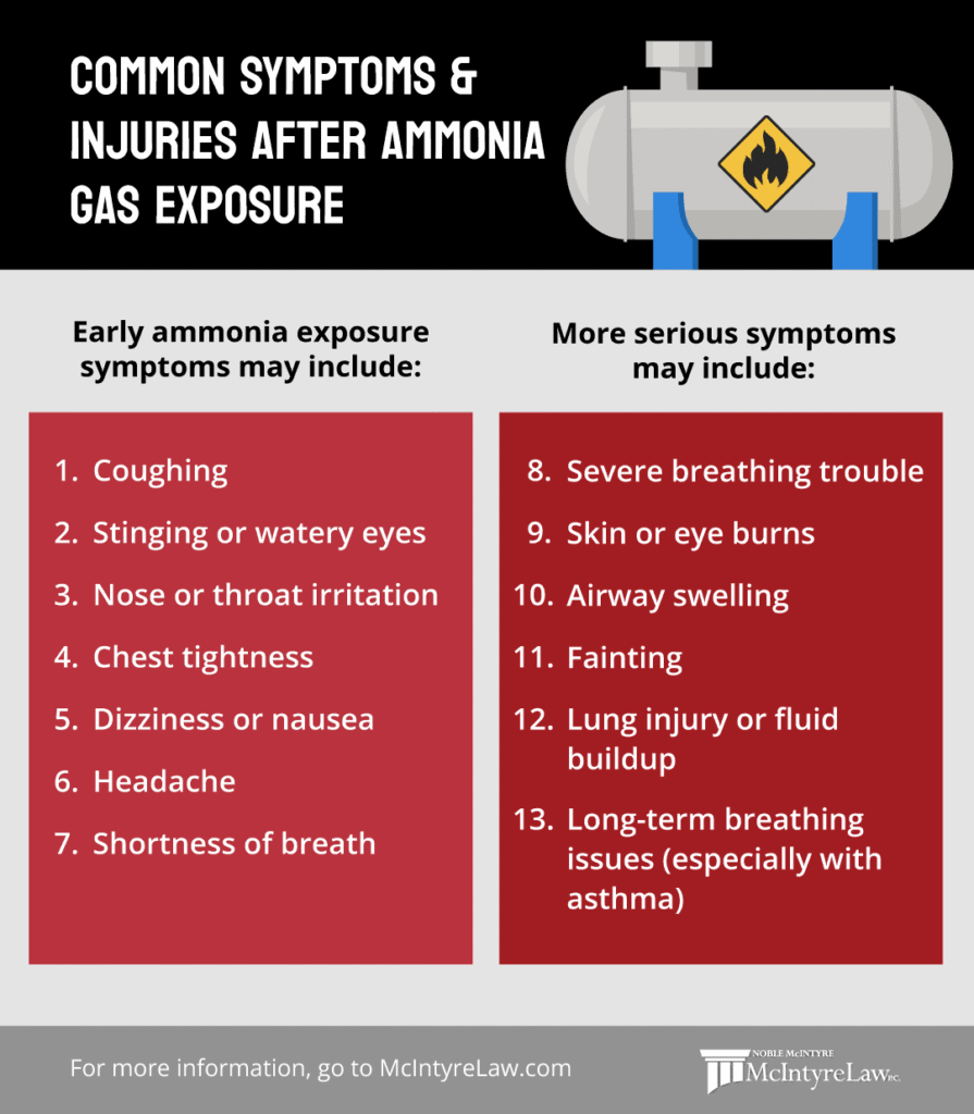 Legal Help For Weatherford Ammonia Gas Leak Victims McIntyre Law legal-help-for-weatherford-ammonia-gas-leak-victims-mcintyre-law