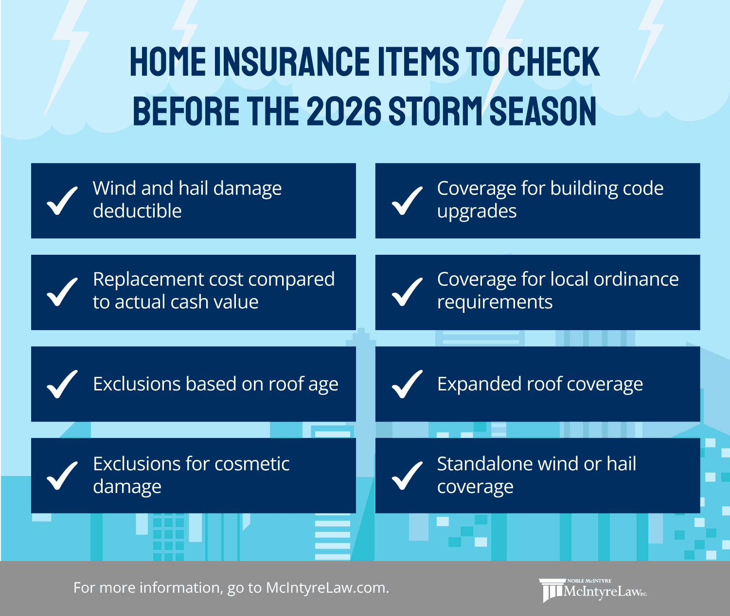 An illustration depicting the home insurance items to check before the 2026 spring storm season in Oklahoma.